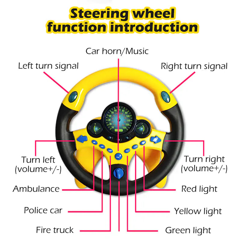 AmoorToy Simulation Steering Wheel