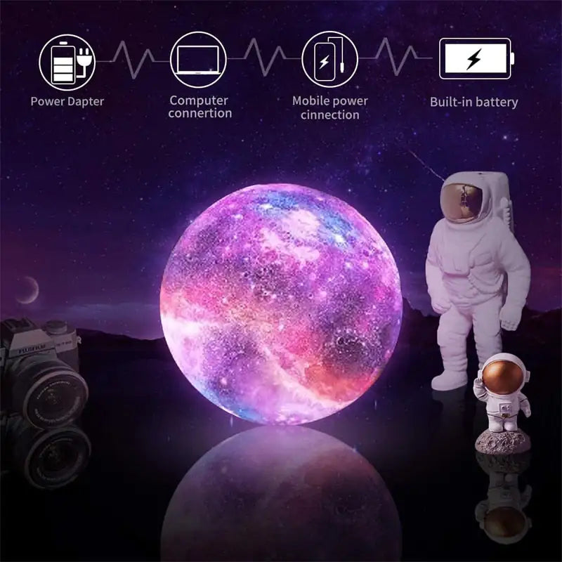 Magical Galaxy in Your Room! 3D Crystal Ball Night Light.